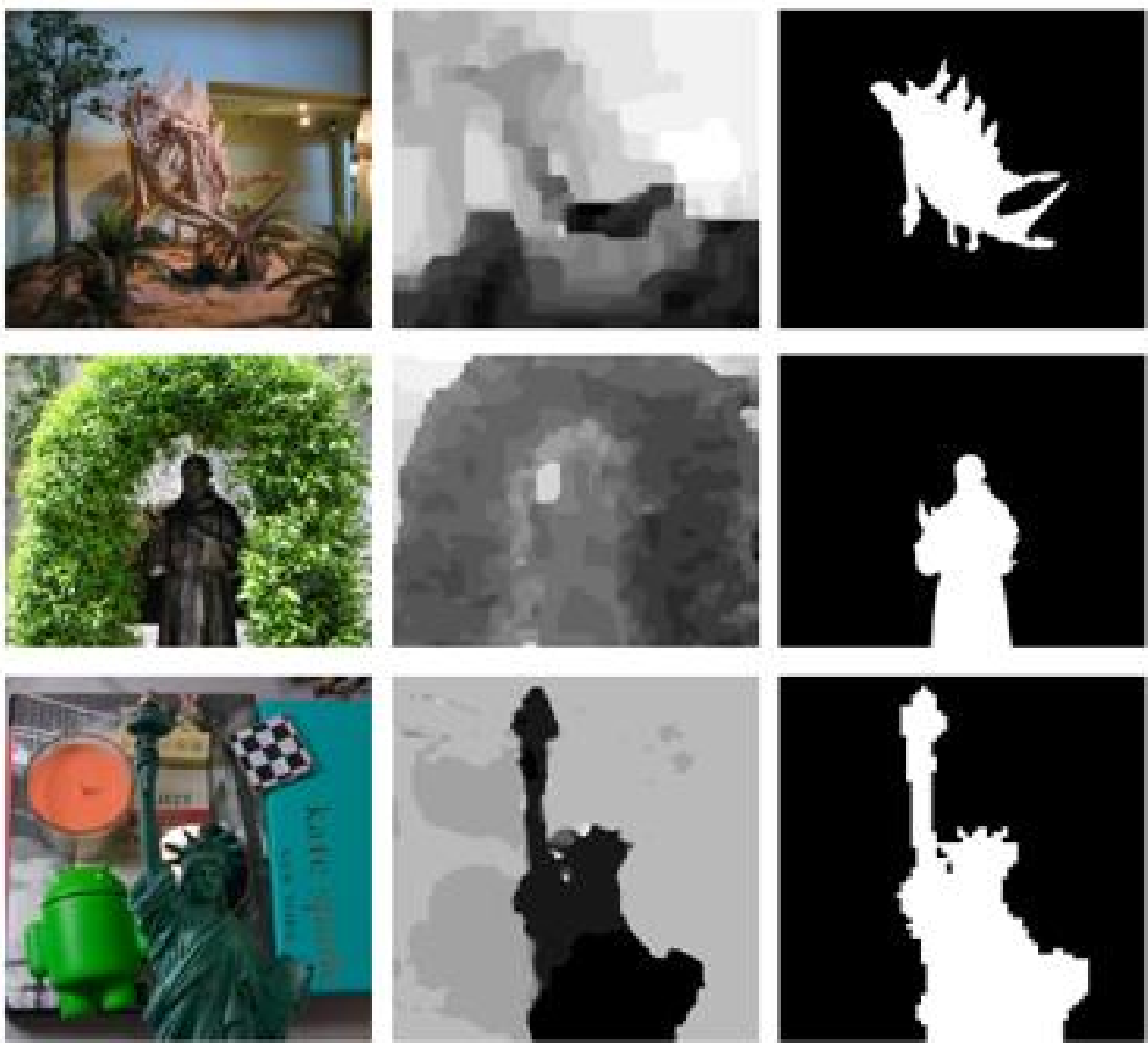 Uncertainty Inspired RGB-D Saliency Detection Thumbnail